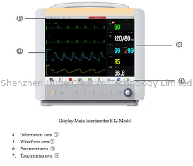 ประเทศจีน Plug in Portable Patient Monitor E15 , Wire / wireless central monitoring system ผู้ผลิต