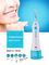 Professional Dental Oral Irrigator, Water Jet Flosser ฟันปลอมทำความสะอาดฟันสปา ผู้ผลิต